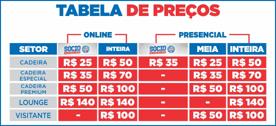 Sul-Americana: ingressos para jogo entre Bahia e Atlético-PR já estão à venda