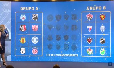 Saiba a composição dos grupos da Copa do Nordeste 2021