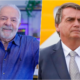 BTG/FSB: Lula sobe três pontos e chega a 44%, enquanto Bolsonaro segue com 35%