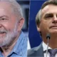 Bolsonaro se aproxima de Lula em nova pesquisa; petista mantém liderança